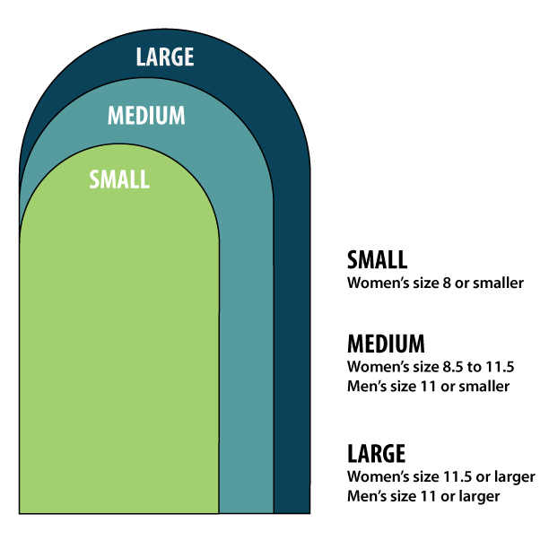 The Original Adjust-A-Lift Heel Lift