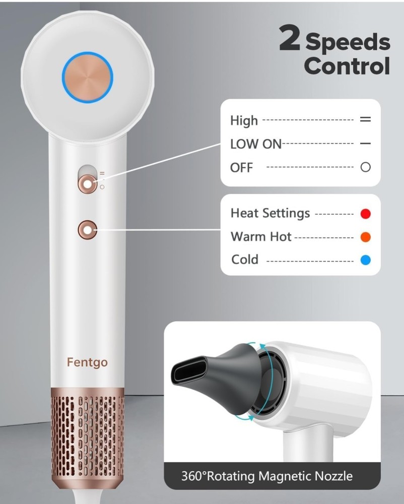 Fentgo High Speed Ionic Hair Dryer with Diffuser, Professonal Blow Dryer White