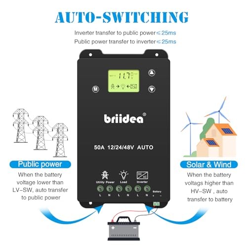 Automatic Transfer Switch, 50A 5500 Watt ATS Dual Power Controller for Black