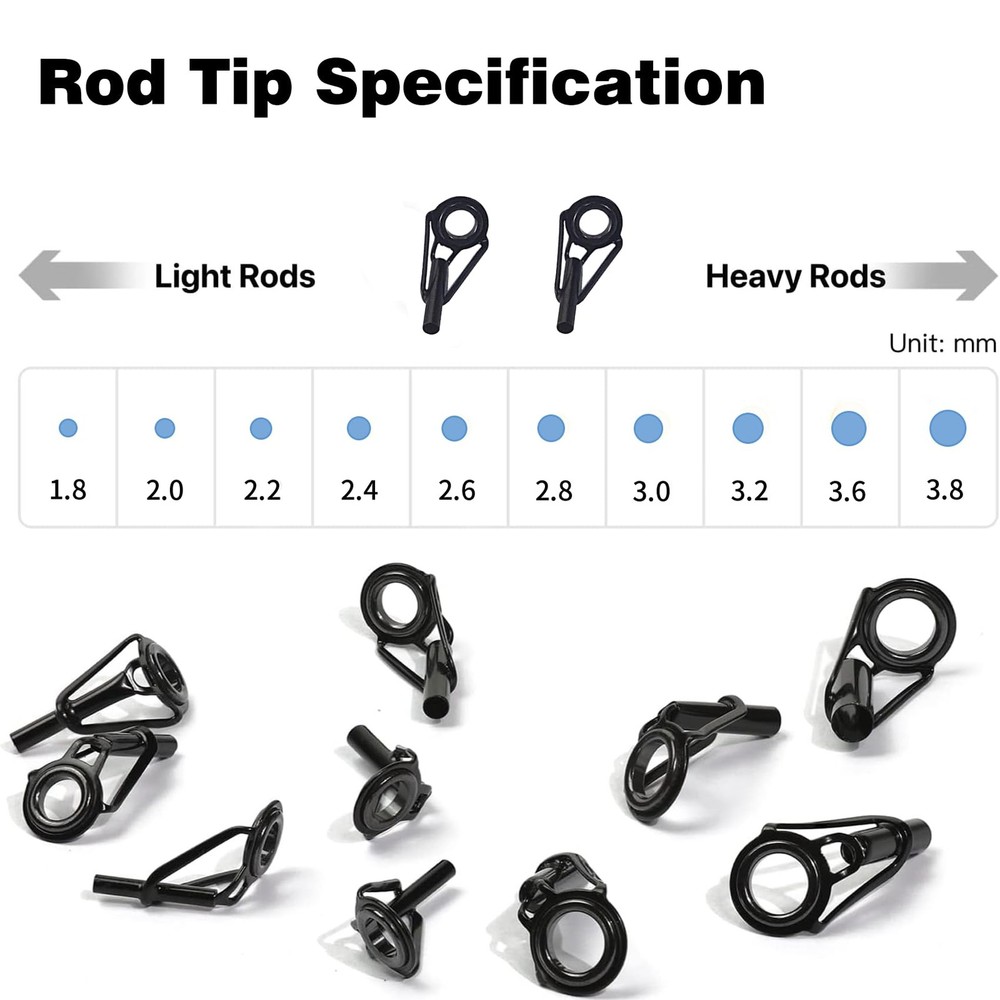 Fishing Rod Tip Repair Kit - Includes Eyelet Replacements & Tools