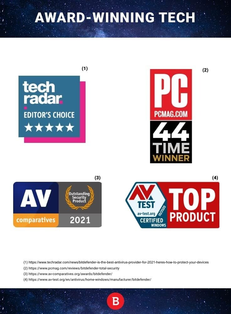 Bitdefender Total Security 2024 - 10 Device 1 Year Subscription PC Mac Email Key