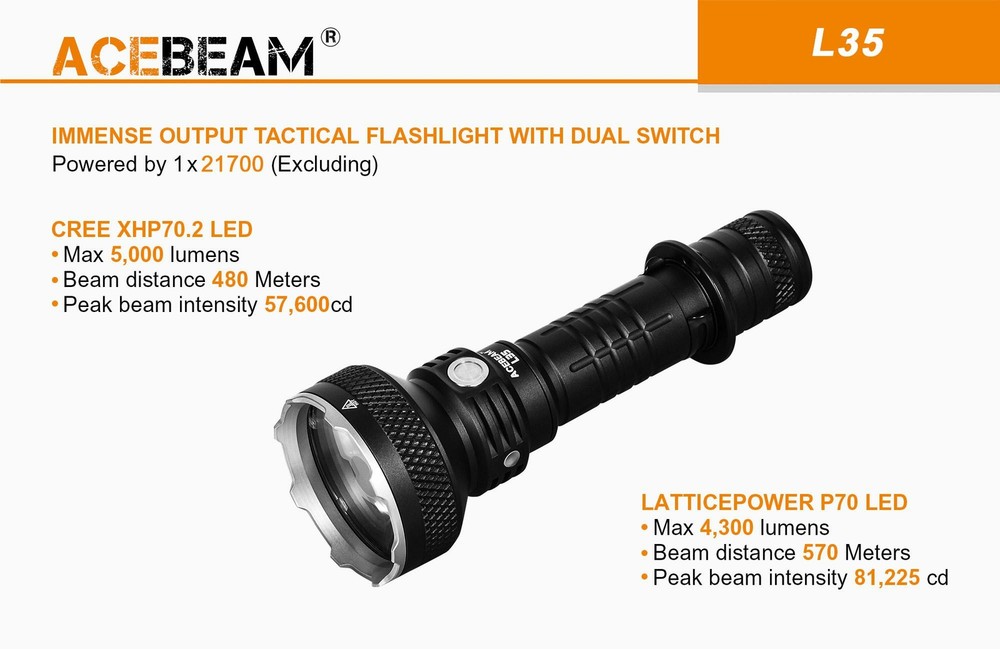 Combo: Acebeam L35 Dual Switch Flashlight 5000 Lumen, 21700 batt & Offset Mount