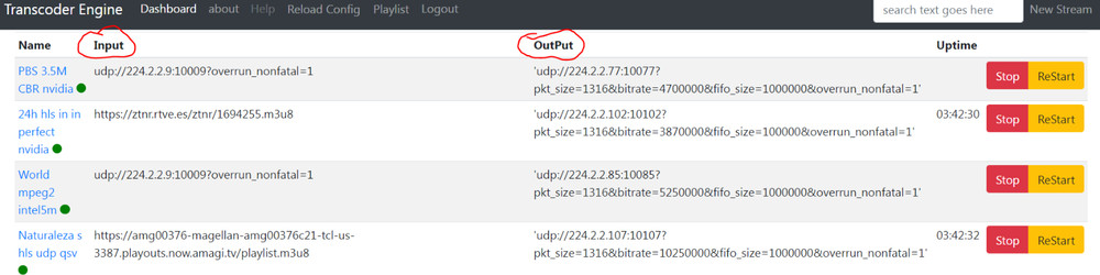 Dell server with software Transcoder ott/iptv base on ffmpeg, srt,hls,udp ,rtmp.
