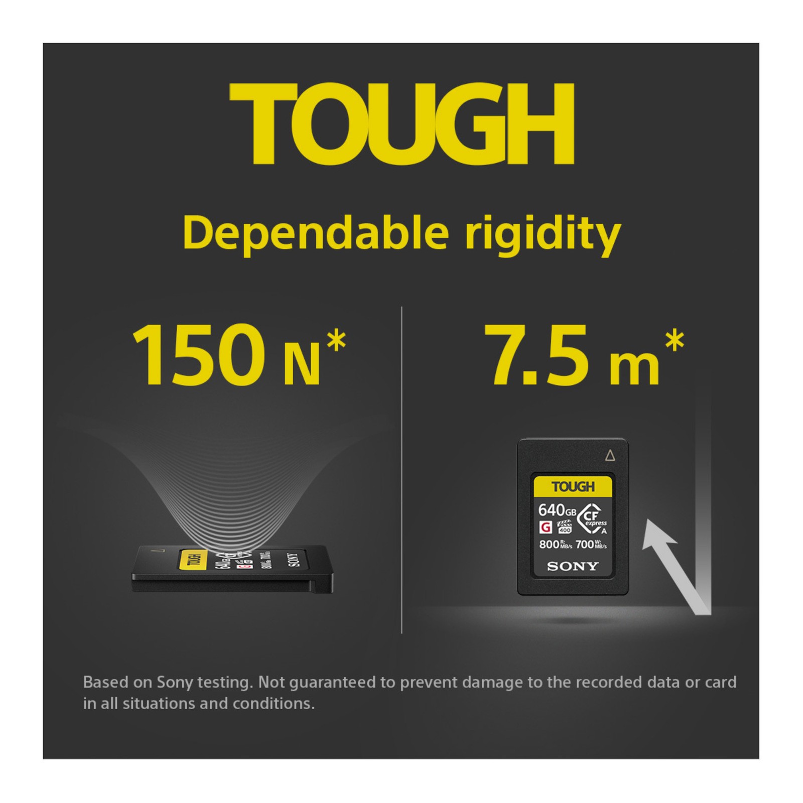 Sony 240GB CFexpress Type A TOUGH Memory Card FAST Storage