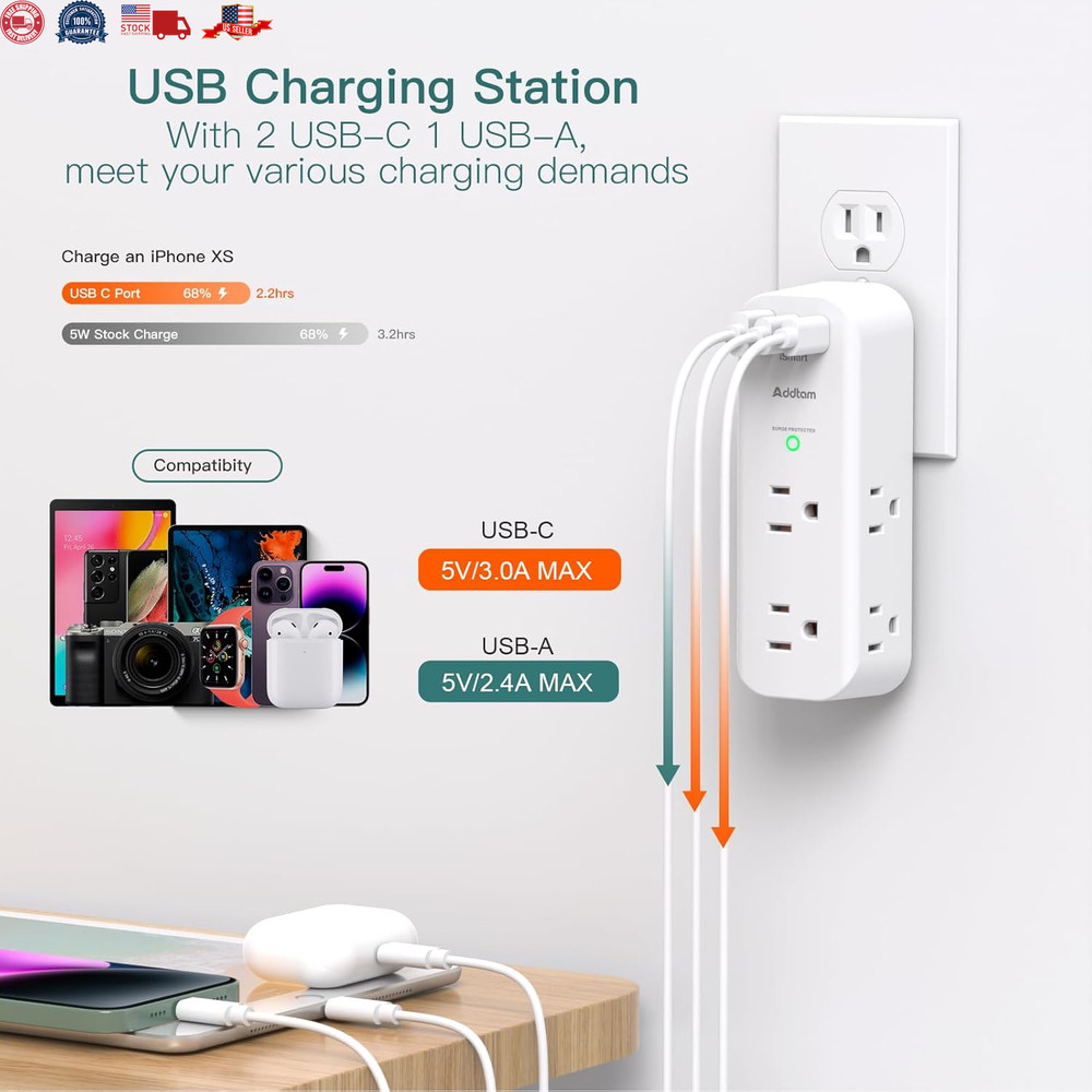 Multiple Plug Outlet Extender, 6 Wall Outlets and 3 USB Ports (2 USB C), Multi O