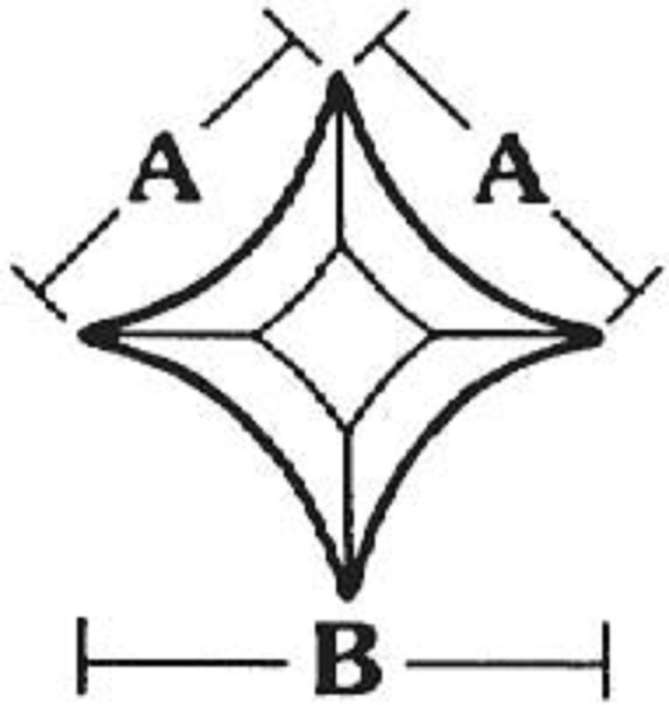 Clear Concave Star Bevels