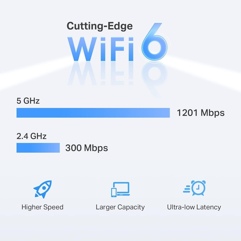 1500 sq ft Coverage WiFi Extender with Fast Speeds and Multiple Device Support