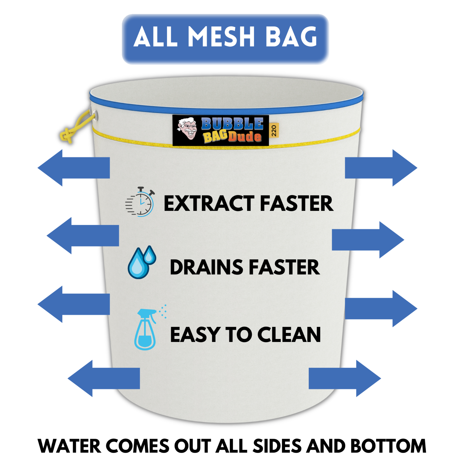 Bubble Bag BUBBLEBAGDUDE 1 GAL 4 Bag All Mesh Bubble Hash Bags Extraction Kit