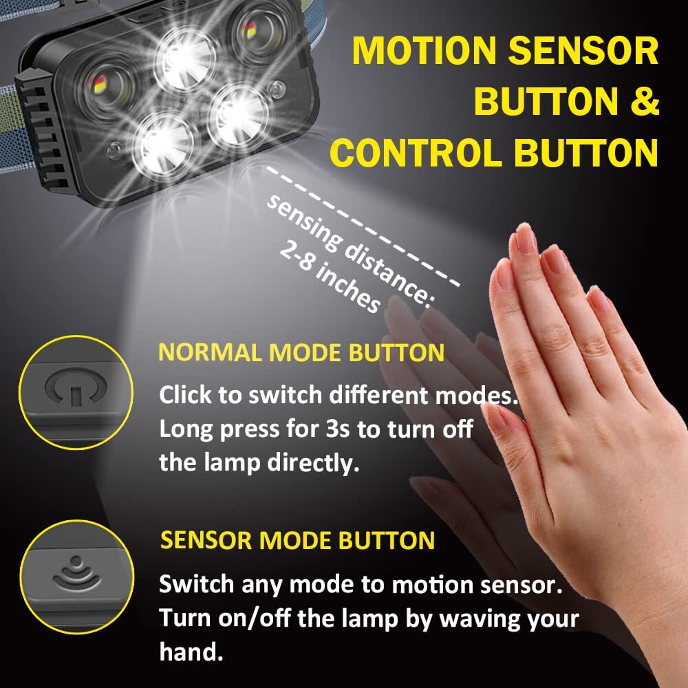 Rechargeable LED Head Light lamp Motion Sensor Flashlight 6 Mode 5Led