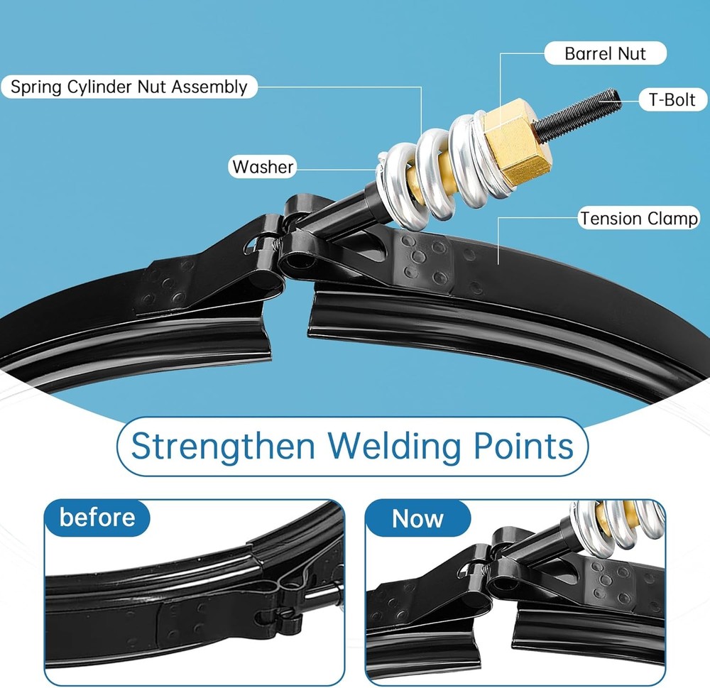 US Tension Control Clamp Kit 190003 Replace For Pentair Pool and Spa Filter