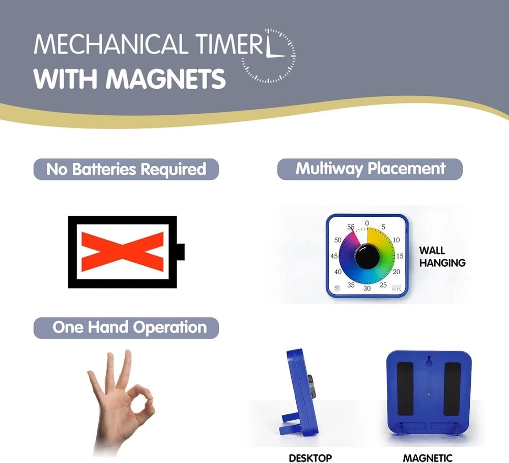 Visual Timer 7.5 Inch; 60 Minute 1 Hour Countdown Timer for Kids Classroom Teach