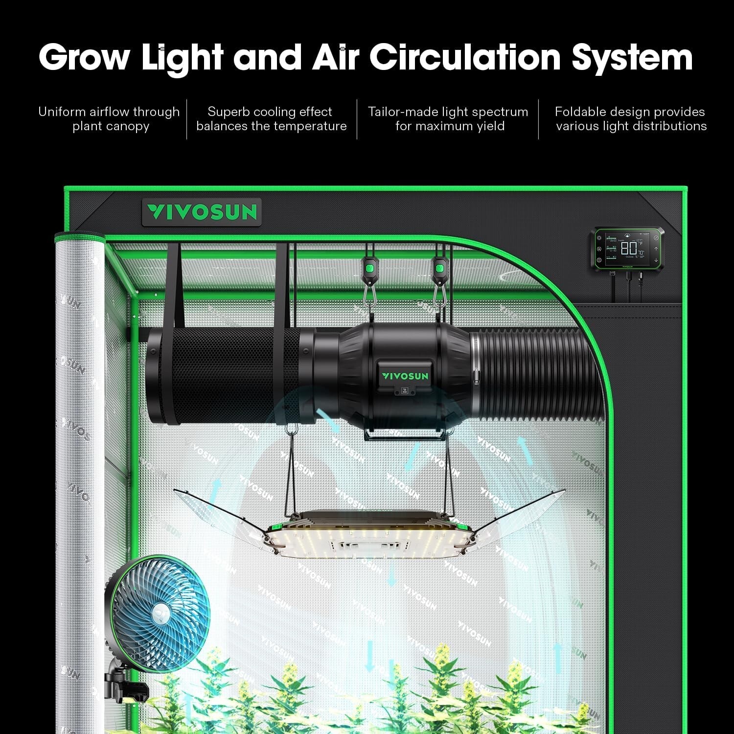 VIVOSUN AeroLight Wing AW200,LED Grow Light 200W,w/ Integrated Circulation Fan
