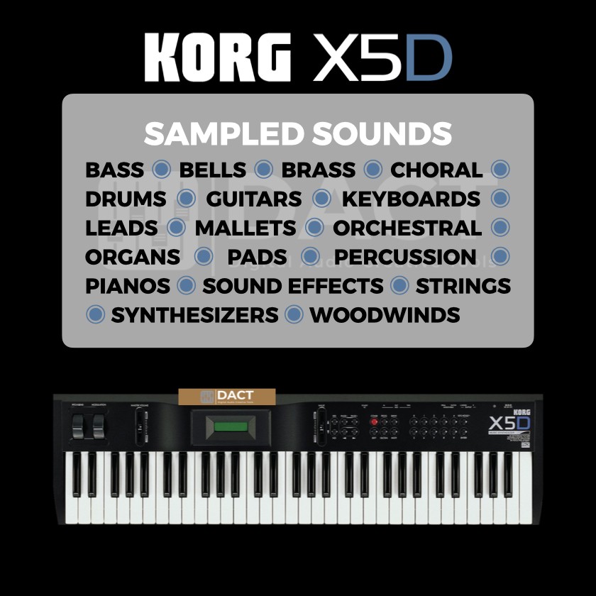Korg X5D Synthesizer Sample Library (Instant Delivery)