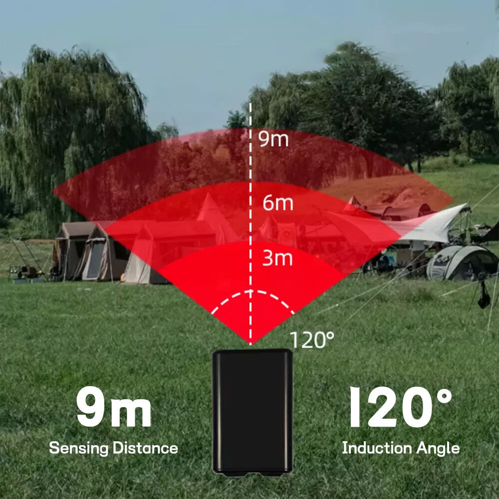 Microwave Radar Perimeter Camping Alarm Early Warning Security System