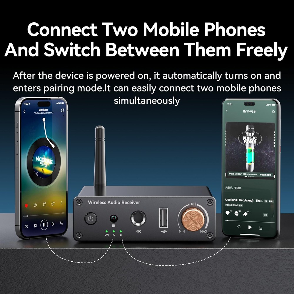 Bluetooth 6.0 Receiver, Bluetooth Audio Adapter with 3.5mm AUX RCA Cable, Wir...