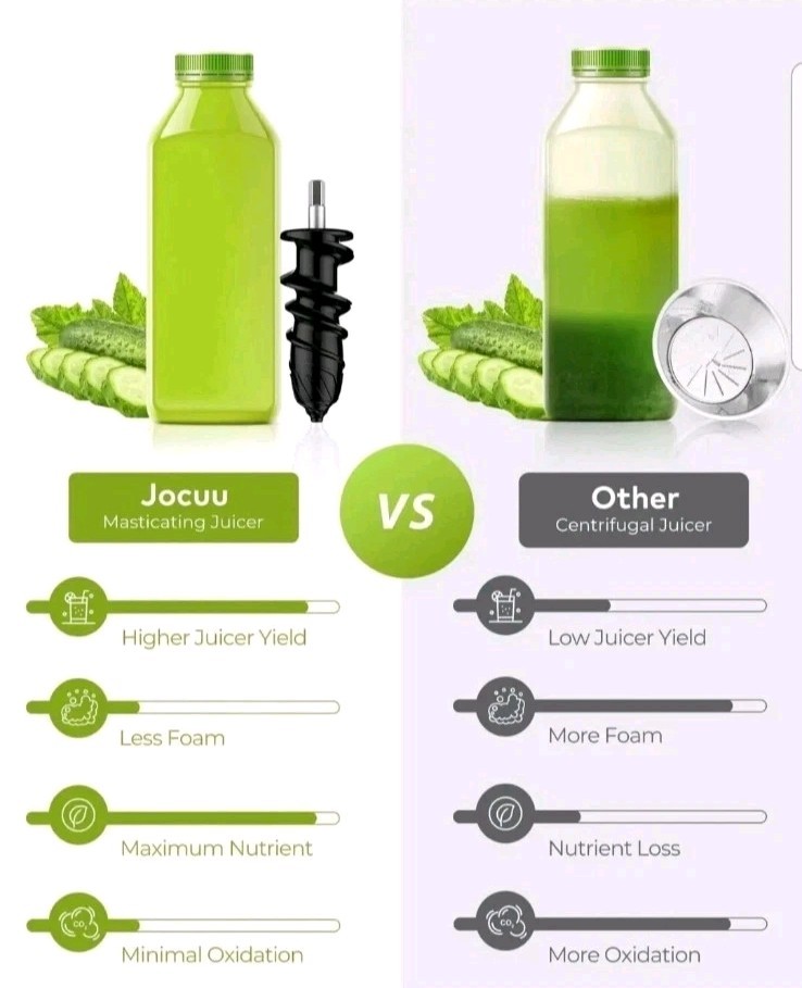 Jocuu Slow Masticating Juicer with 2-Speed Modes - Cold Press Juicer Machine