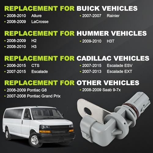 Crankshaft Position Sensor Replacement for Chevy Silverado Tahoe Avalanche