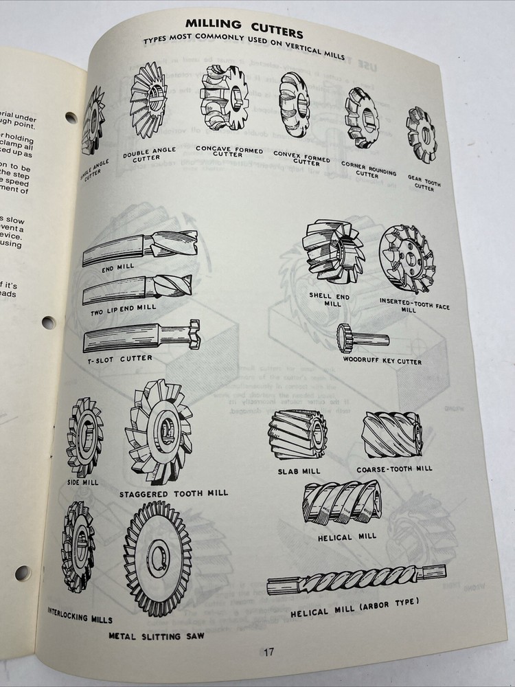 Millrite POWERMATIC Vertical Milling Machine Owner Operator's Manual