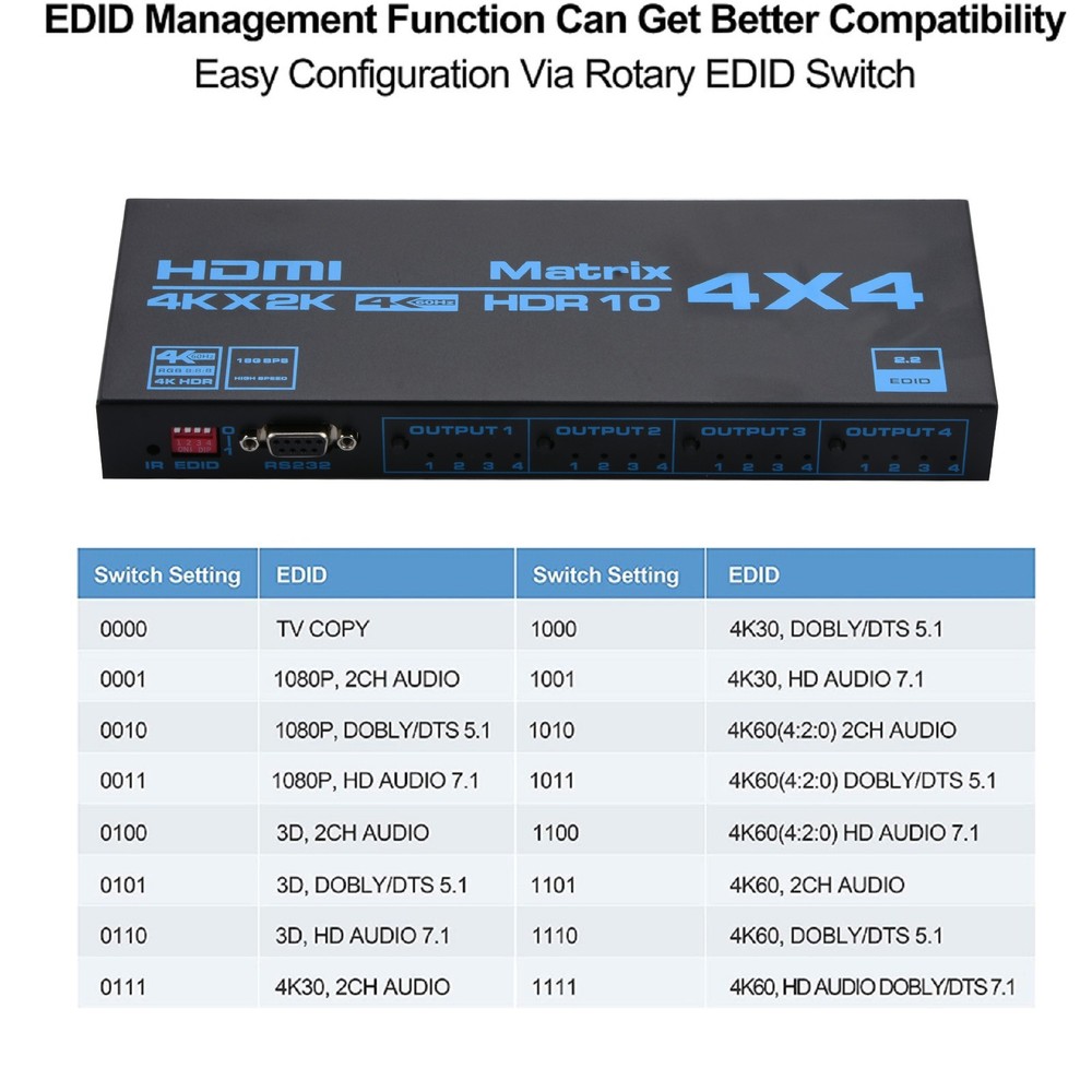 1Pack HDMI Matrix Switch 4x4 4 In 4 Out 4K W/ EDID Extractor & IR Remote Control