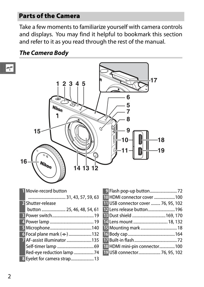 Nikon 1 S1 — Reference Manual User Guide Instructions — 229 Pages — USA Made