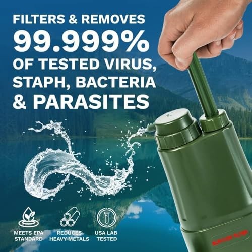 PRO Extender Series – Portable Water Filter Pump with Extra 3.2x2x6.5