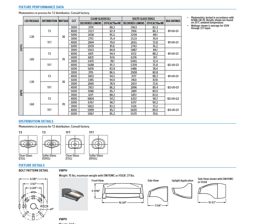 H.E. Williams Voltaire Wall Horizontal LED Light VWPH-L60/730-TFT-SDGL-DIM-UNV