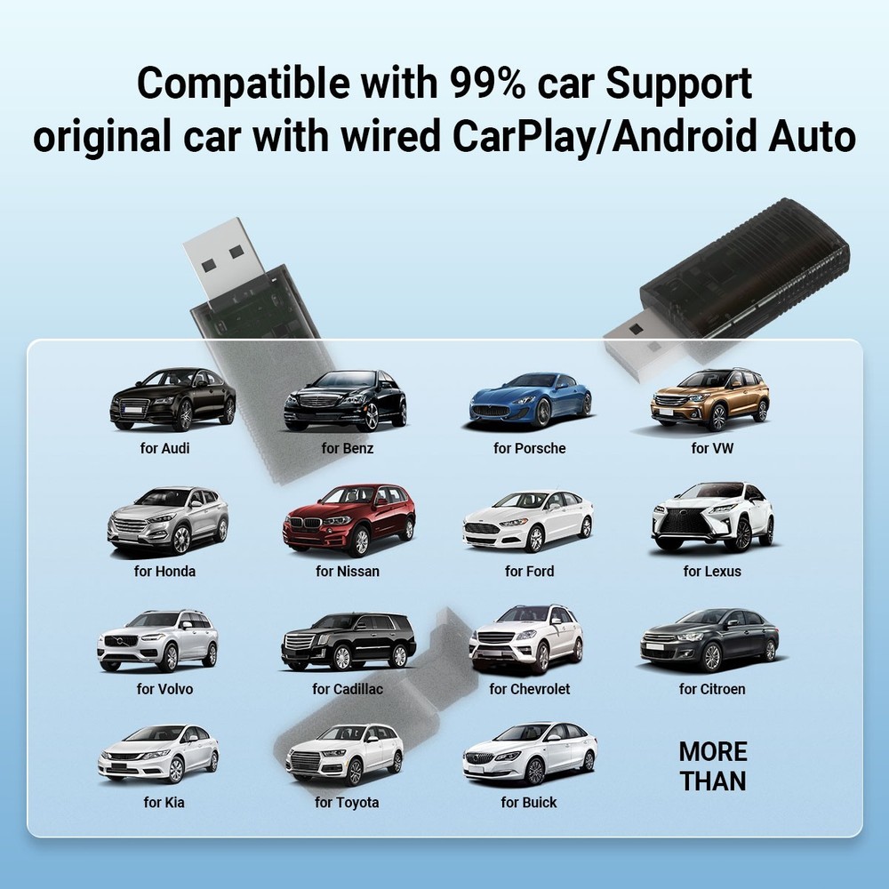 Wireless CarPlay Adapter for Apple iPhone & Android Auto USB Adapter Plug & Play