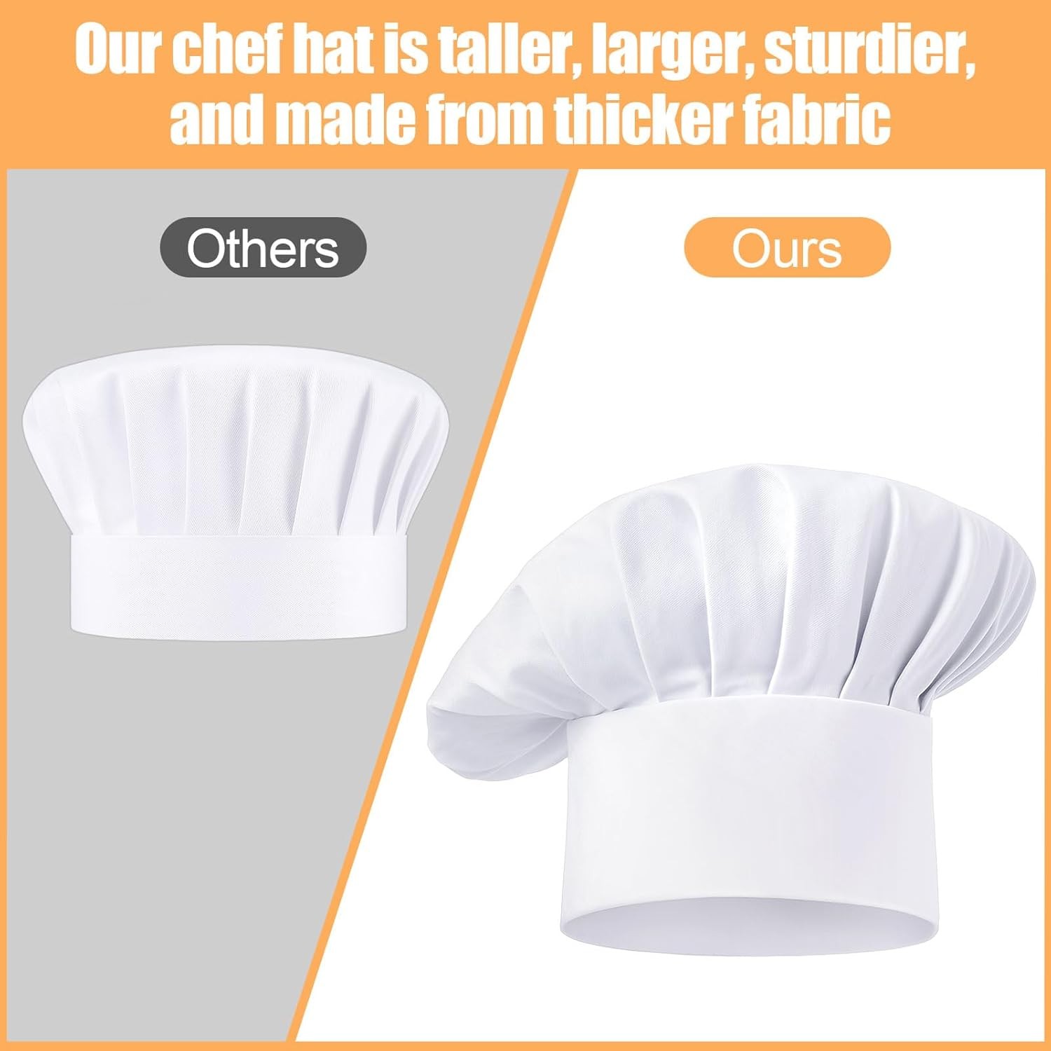 2 Pcs Chef Hats for Men, Chef Hat, Adjustable Elastic Chef Caps for Women, Baker