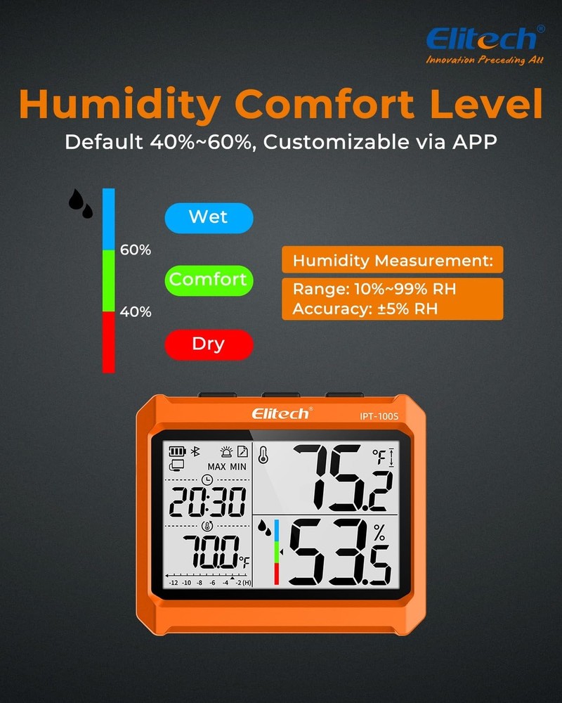Elitech Digital Bluetooth Hygrometer Thermometer, Refrigerator Thermometer wi...