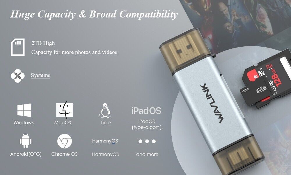 USB-C USB-A Card Reader Writer Memory OTG Adapter For SD SDXC SDHC MMC TF Micro