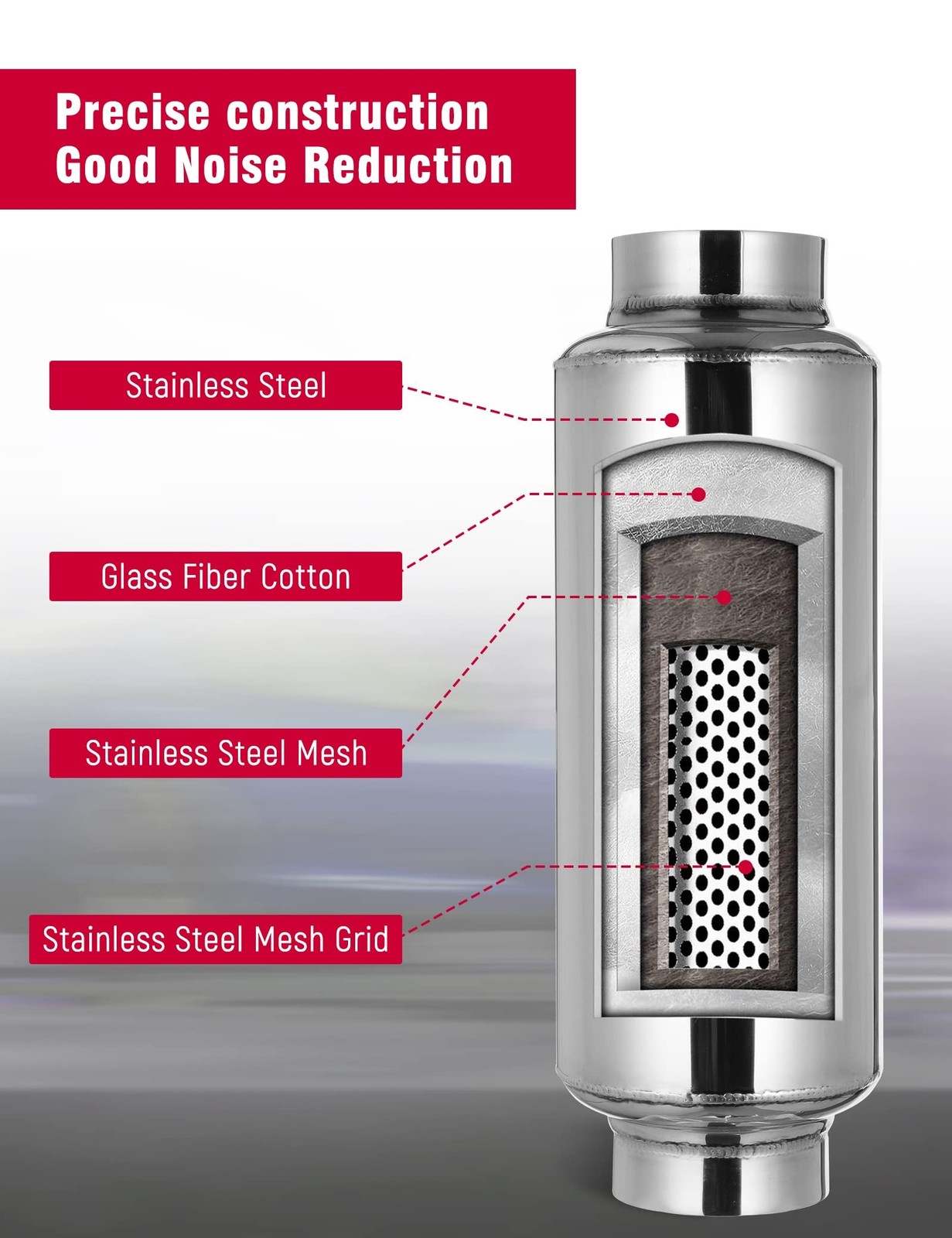 Upower 2.5" Inlet&Outlet Exhaust Resonator,4" x8.5" Body 11.5" Overall Length...