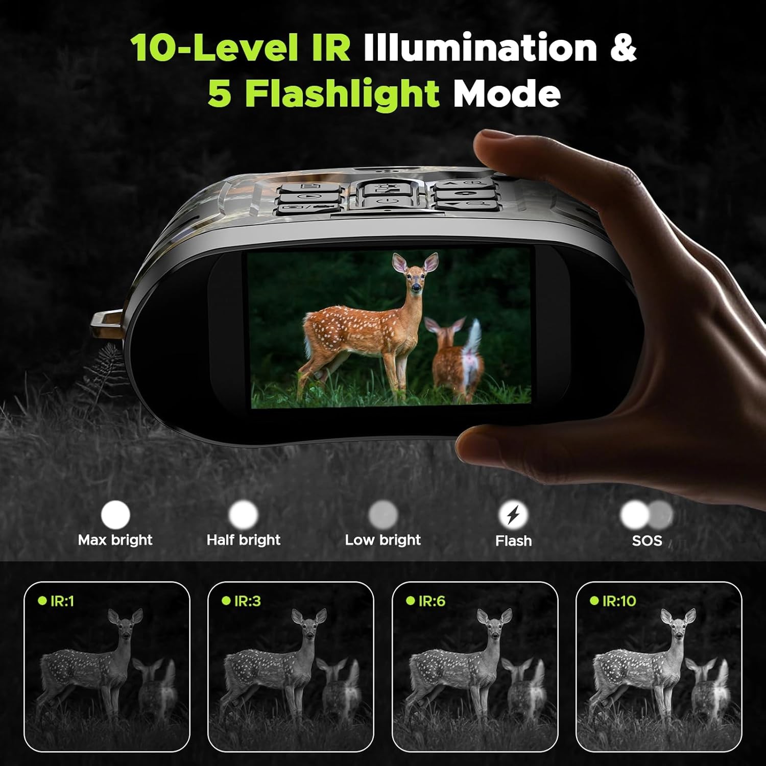 4K 112MP Full Color Night Vision Goggles 18X Zoom Infrared Vision Binoculars US