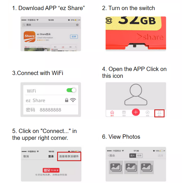 Wi-Fi Wireless SDHC 32GB Class 10 SD Memory Card for Eye Fi Transcend Ez Share