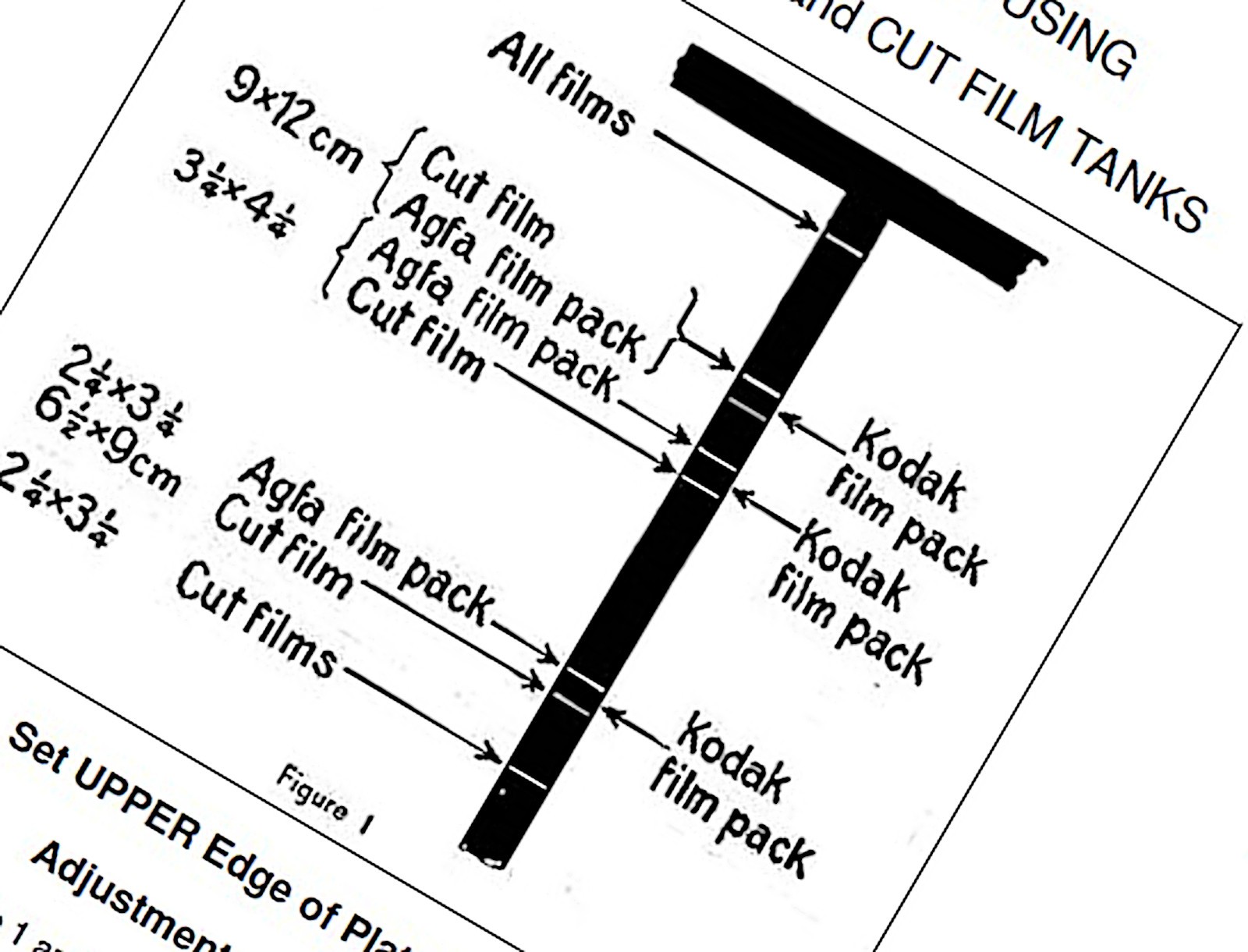 Nikor 4x5 Stainless Daylight Developing Tank, Instructions, EXC+