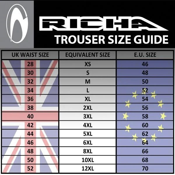 Richa Motorcycle Jeans Hammer 2 Stone A CE Level 2 Regular