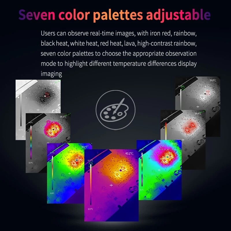 UNI-T UTi260M (Android) Mobile Thermal Imager Thermal Camera for Android Type-C