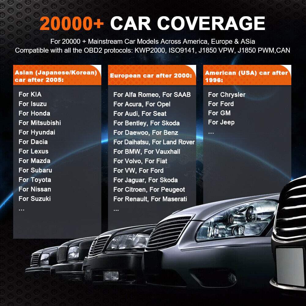 Check Engine Fault Automotive OBD2 Code Reader ODB2 Scanner Car Diagnostic Tool