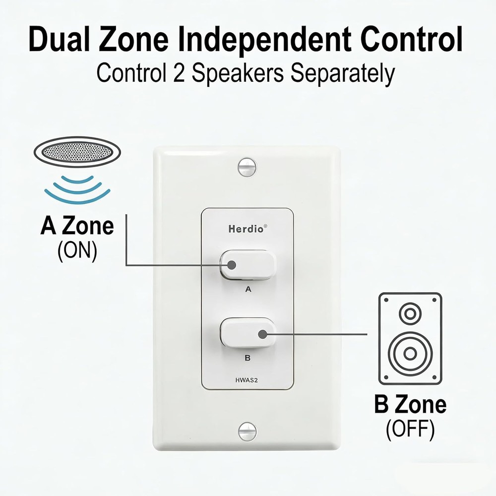 Herdio In Wall 2 Channel Speaker Selector Switch Home Audio Controller