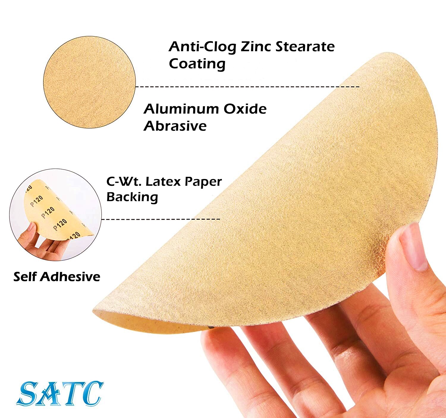Sanding disc,Sandpaper Roll, Adhesive,PSA Sticky Back, 5" or 6", Grit 40 - 800