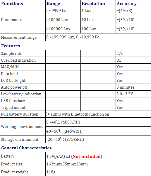 UNI-T UT383BT Digital Bluetooth LuxmeterMini Light Meter Handheld Type Luxmeter