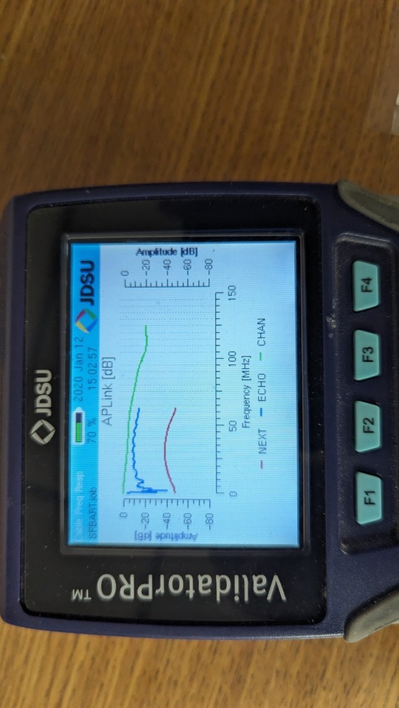 JDSU Validator Pro NT1155 Network LAN Ethernet Cable Certifier NT 1155 NT-1155