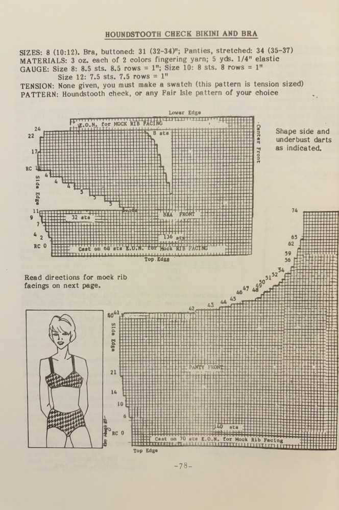 Vintage Knitting Machine Patterns (1984)