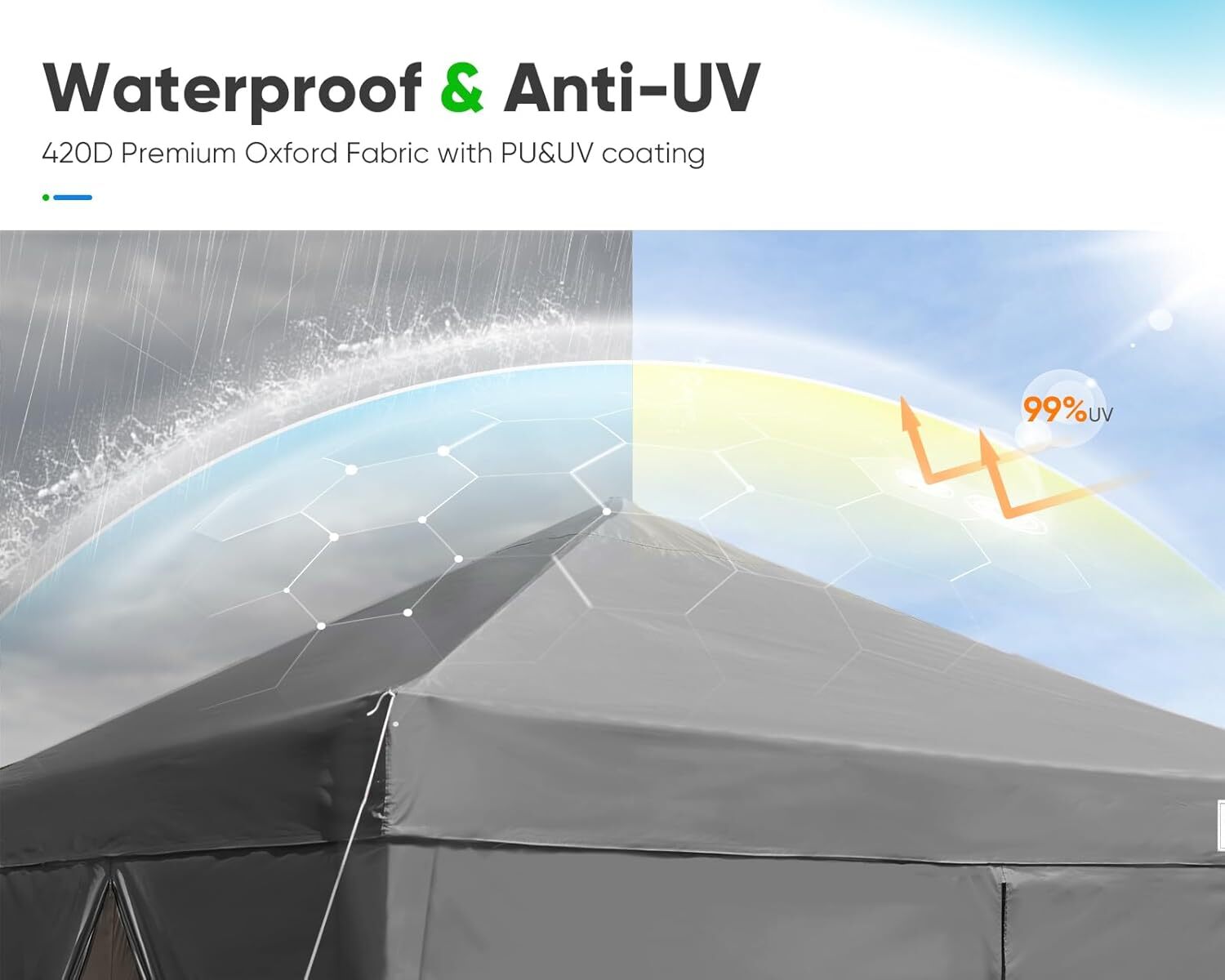 Quictent Waterproof 8x8 Pop up Canopy Tent with Sidewalls and Roll-up Windows