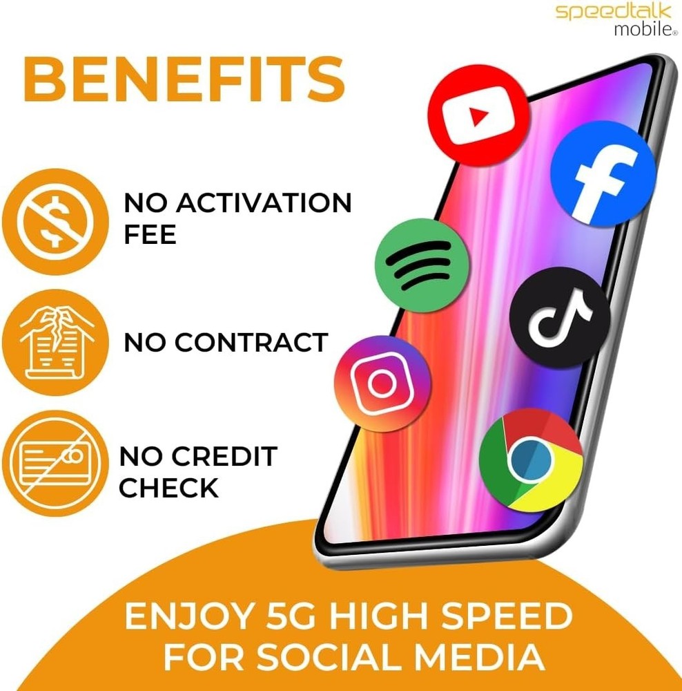 Multi-Compatible SIM Card Kit for Smartphones, GPS & More - Activation Made Easy