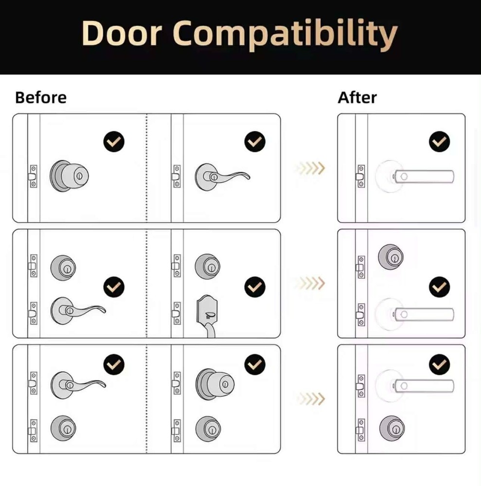 Smart Fingerprint Door Lock Keyless Entry App Control Touchscreen Dead