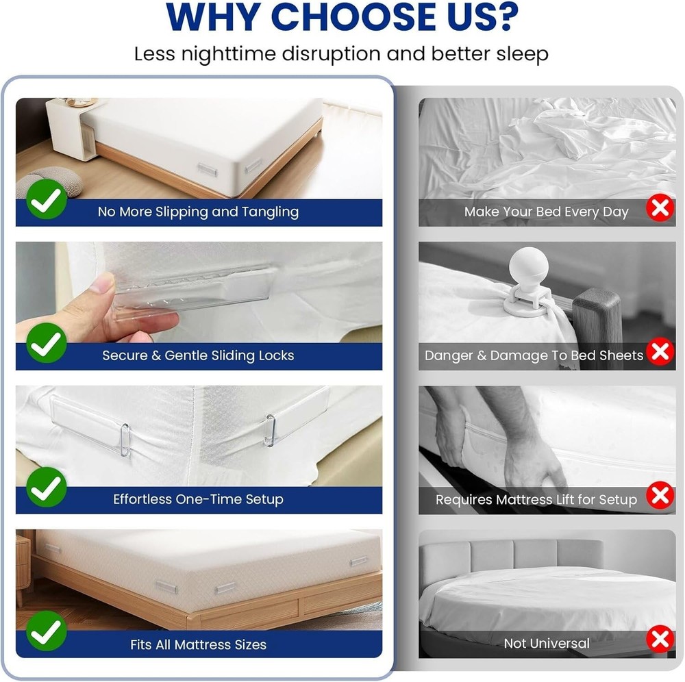 Bed Sheet Holders 4 Pack Fitted Sheet Clips Corners Lock Grippers Universal