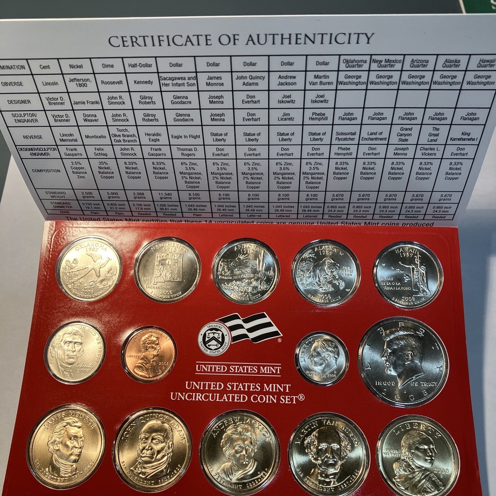 2008 PD Mint Set UNC mint pkg. no box
