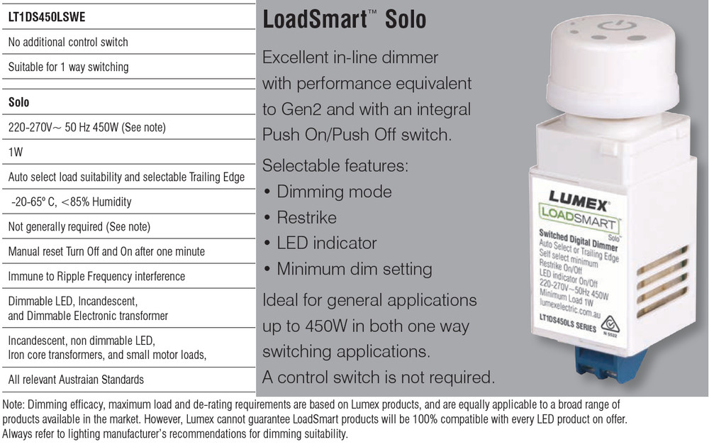 LUMEX LoadSmart Digital LED Dimmer PUSH ON/OFF Switch 240V Trailing Edge SAA