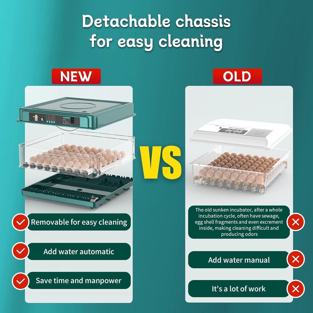 Automatic Egg Incubator 12-38 Eggs Automatic Poultry Intelligent Incubator fo...