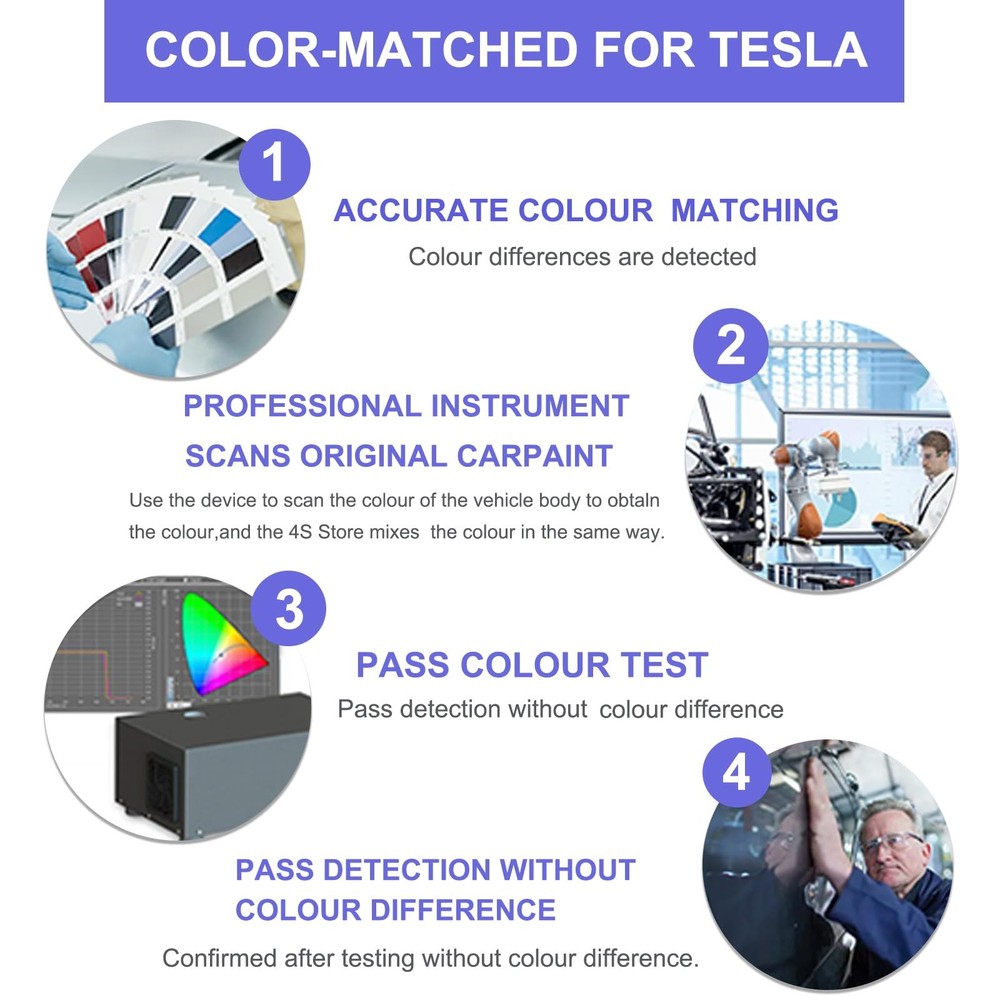 Solid Black (PBSB) Touch Up Paint for Tesla-Exact Match–Chips and Nicks Touch...